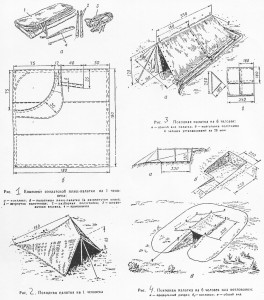 Russian Platsch Plash